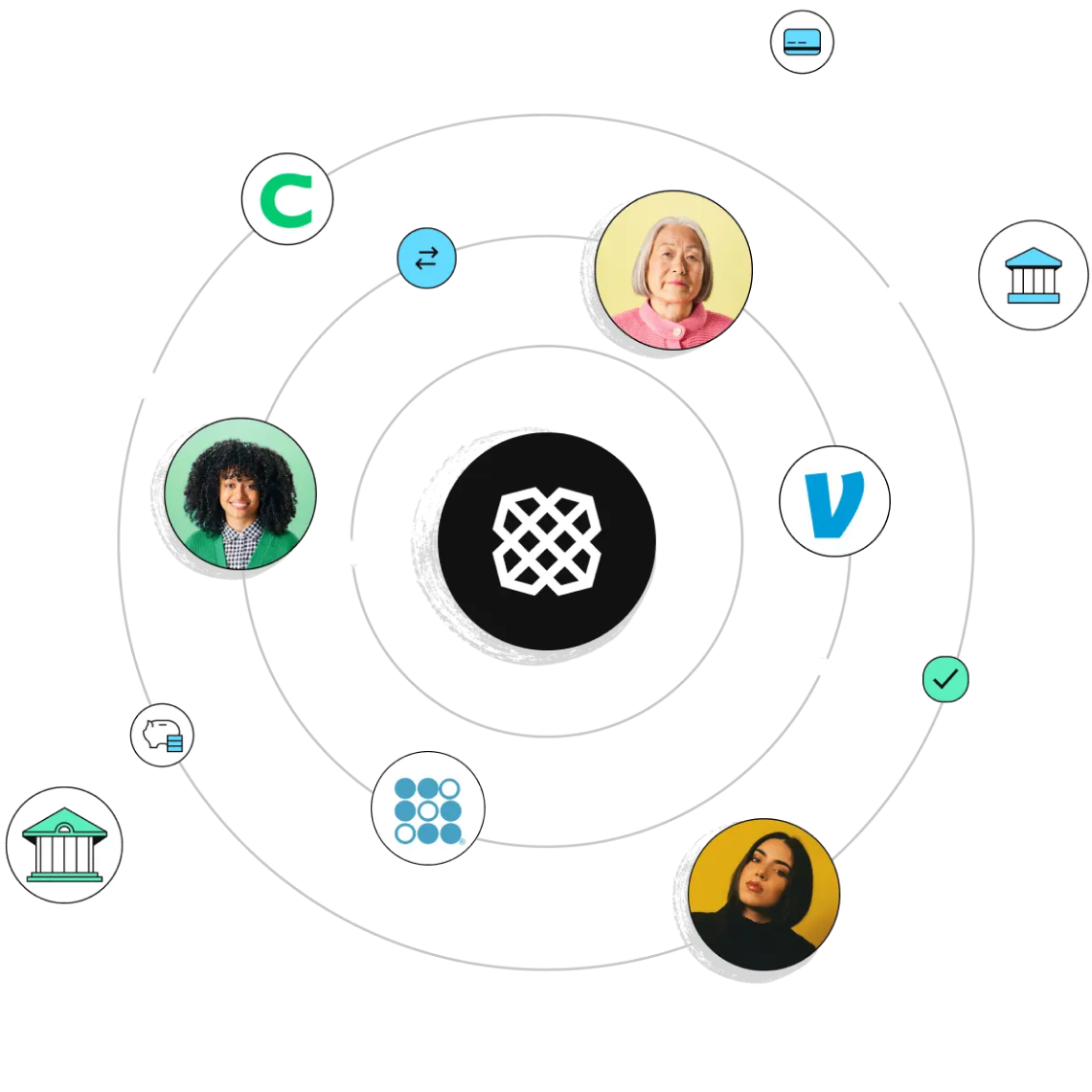 Our commitment to your success - AI trading visualization with financial charts and icons