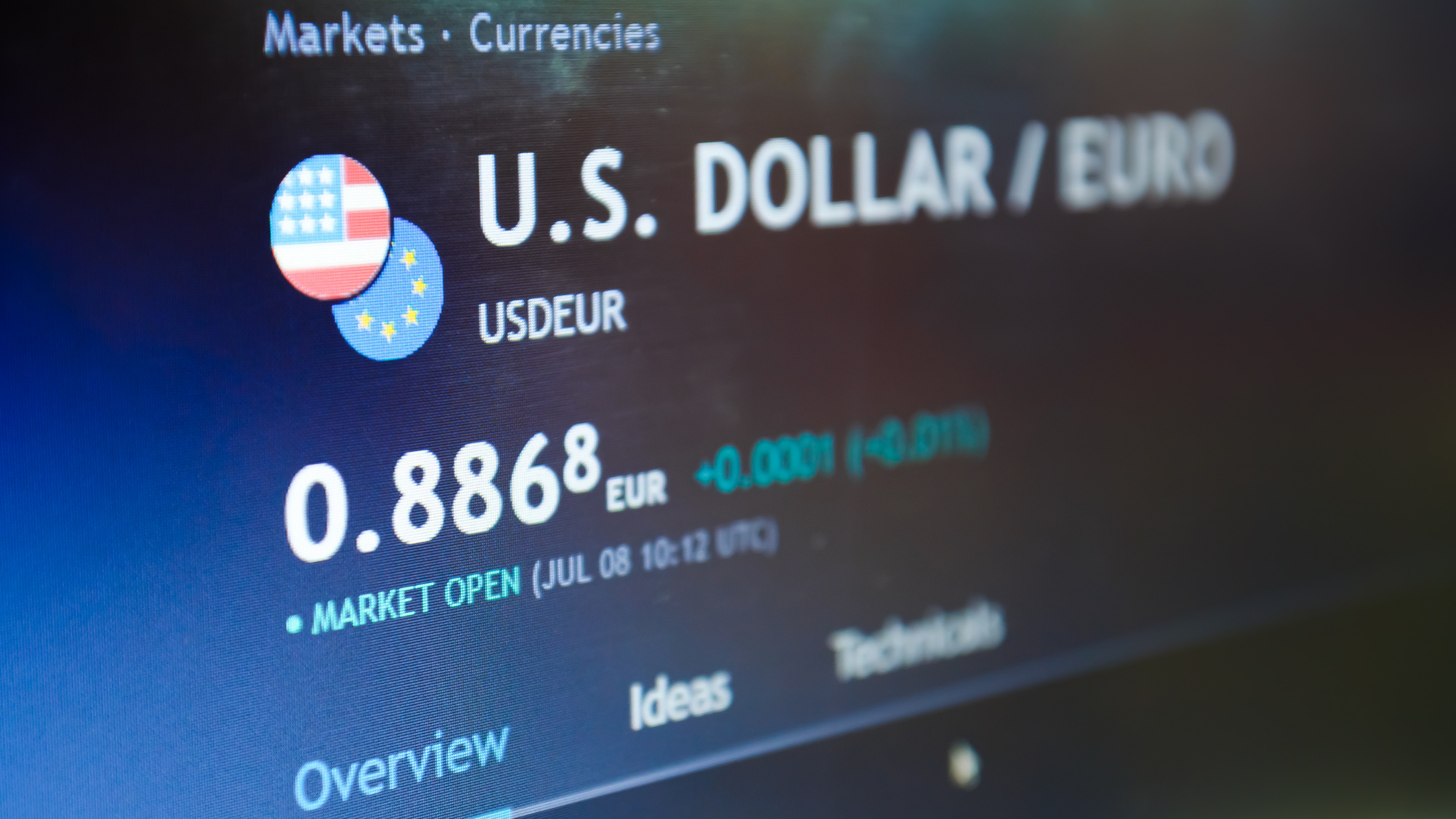 Performance by Currency Pairs